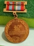 Медал от соца тема 40г. От победата над Хитлерофашизма за КОЛЕКЦИЯ 51686, снимка 6