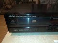 DENON DCD-895 MADE IN GERMANY 1511211730, снимка 3