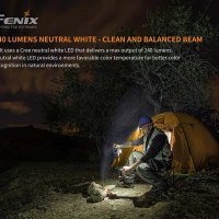 LED Челник Fenix HM23, снимка 4 - Екипировка - 41516656