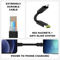 inCharge® X - 6in1 кабел 100 W, снимка 6 - Оригинални зарядни - 42726236
