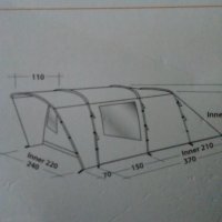 Къмпинг оборудване палатка Easy Camp Palmdale 400. Перфектно състояние и цена. , снимка 13 - Палатки - 42302349