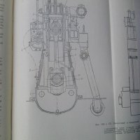 Книга за двигателите с вътрешно горене издателство на Отбранителната индустрия на СССР от 1954 , снимка 3 - Други ценни предмети - 41786821