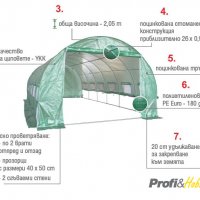 Парник / оранжерия 3х4 м - армиран РЕ 180 гр/м2, снимка 10 - Оранжерии - 35680415