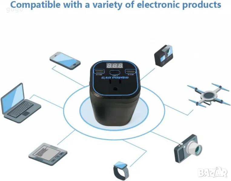 инвертор , снимка 1
