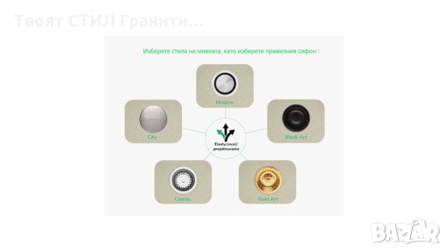 Кухненска мивка от Гранит модел Милано 780 x 500 mm - Бежав, снимка 8 - Други - 36079190