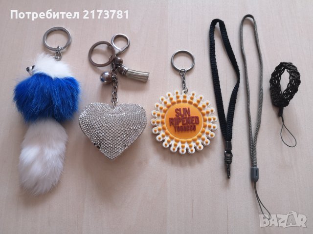 Аксесоари, козметика