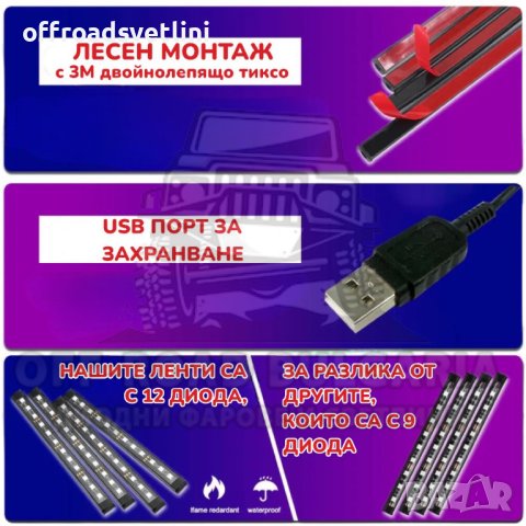 RGB LED подсветка Осветление за интериор, реагираща на музика, снимка 4 - Аксесоари и консумативи - 41949414