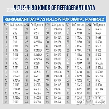 MR CARTOOL L202 Цифров манометър за ниско налягане, снимка 8 - Друга електроника - 48241379