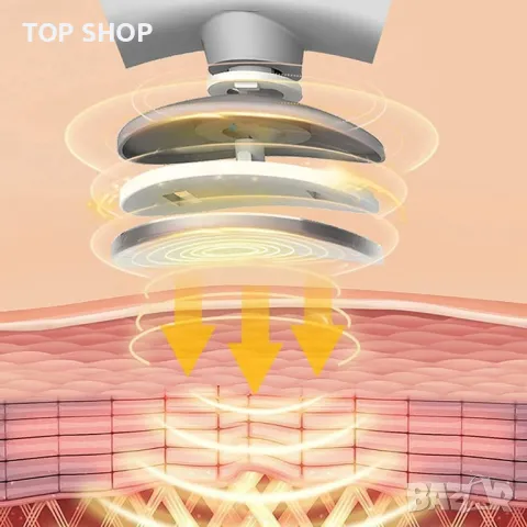 Нов преносим Масажор за врата при болки в шията с функция за загряване, снимка 3 - Масажори - 49927061