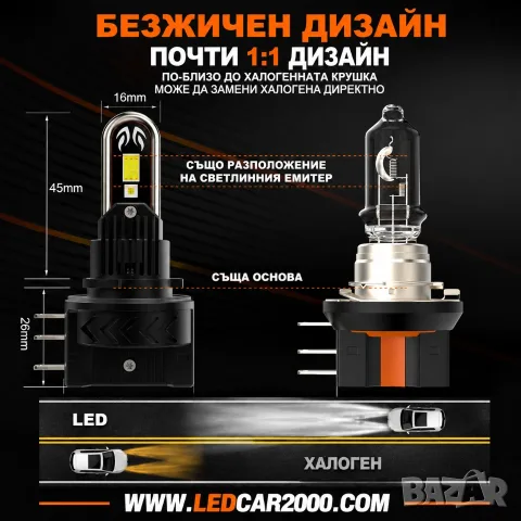 H15 X-PRO LED CANBUS – 90W | Дълги светлини + DRL | 6000K, снимка 3 - Аксесоари и консумативи - 55724034