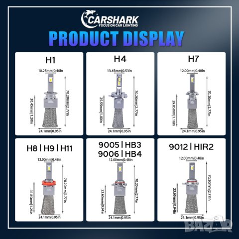 Висок клас LED-крушки с пасивно охлаждане за основни фарове, снимка 9 - Аксесоари и консумативи - 40484552