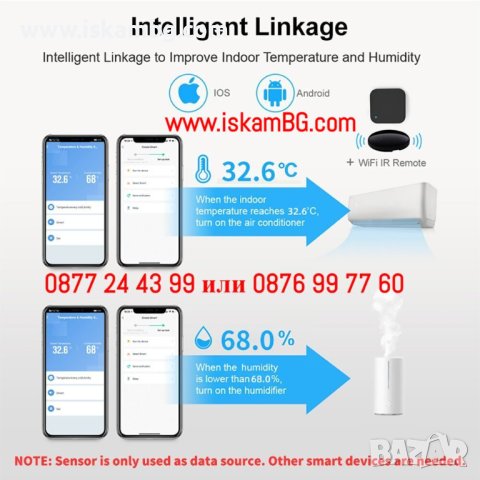 Стаен термометър и влагомер с wifi | Wifi цифров датчик за температура и влажност - КОД 3992, снимка 4 - Други стоки за дома - 41448557