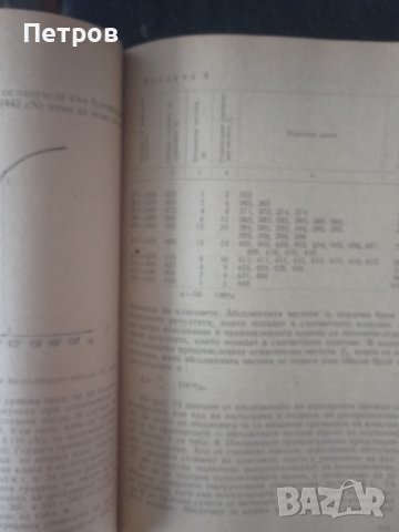 текстилна лаборатория учебник, снимка 3 - Учебници, учебни тетрадки - 44385236