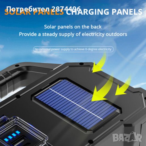 3963 YD2205B Прожектор със соларен панел, снимка 5 - Прожектори - 41573760