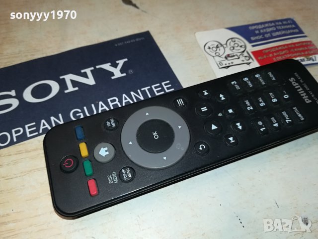 PHILIPS BLU-RAY REMOTE CONTROL-ВНОС SWISS 2106231122