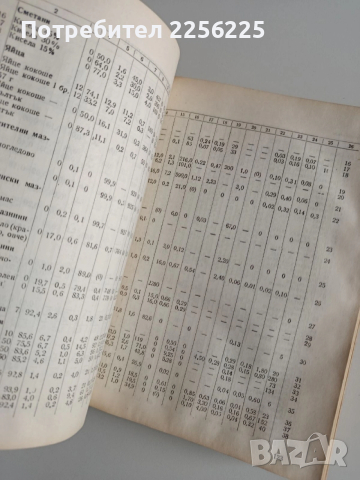 ЛОТ Сборници за заведенията за обществено хранене, снимка 5 - Специализирана литература - 53641531