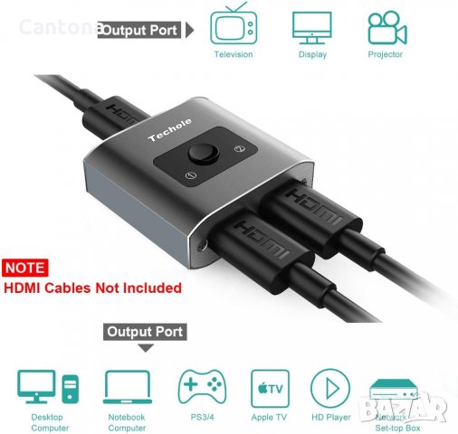 Techole 4K HDMI сплитер-алуминиев двупосочен, 2 x 1/1 x 2, 4K 3D 1080P за Xbox PS, РС,​ HDTV, снимка 3 - Части и Платки - 35982916