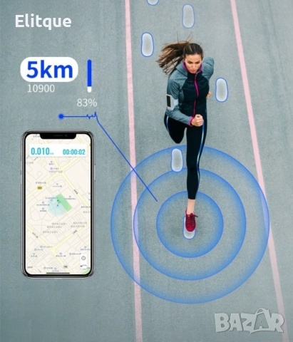 Runmifit S5 смарт гривна за активно спортуване измерва различни индикации SMW48, снимка 14 - Смарт гривни - 52819474