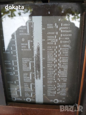 Старо радио  PHILIPS, снимка 8 - Антикварни и старинни предмети - 34382329