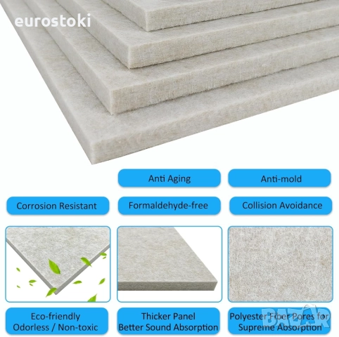 Удебелени акустични панели, 12 бр. 30 X 30 X 1.0 см плътни звукопоглъщащи панели, за намаляване , снимка 3 - Изолации - 51546436