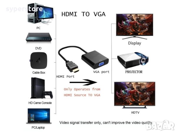Преходник от HDMI към VGA Digital One SP00230 с аудио Адаптер HDMI към VGA Adapter HDMI to VGA , снимка 3 - Кабели и адаптери - 34383057