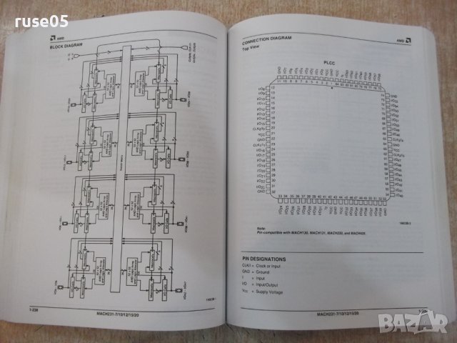 Книга "MACH 1 , 2 , 3 , and 4 Family Data Book" - 480 стр., снимка 7 - Енциклопедии, справочници - 21629613