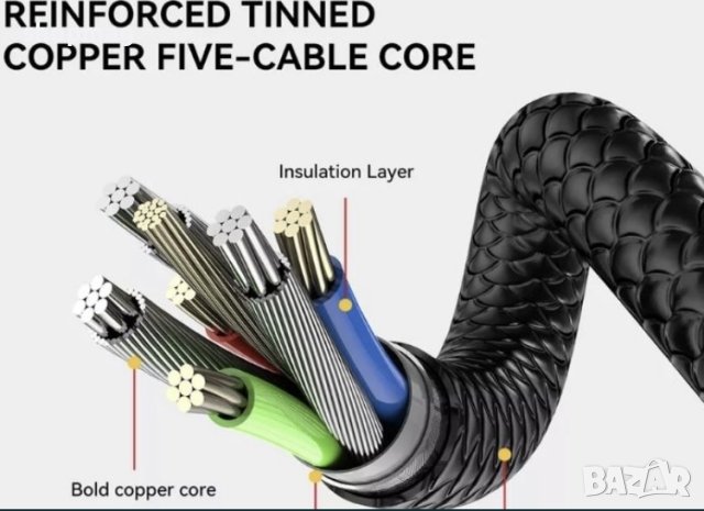 Магнитен кабел за зареждане iPhone/Type-C/Micro Usb, снимка 10 - USB кабели - 40493269