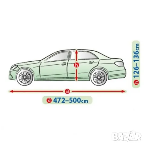 Покривало Kegel за седан, снимка 9 - Аксесоари и консумативи - 48688246