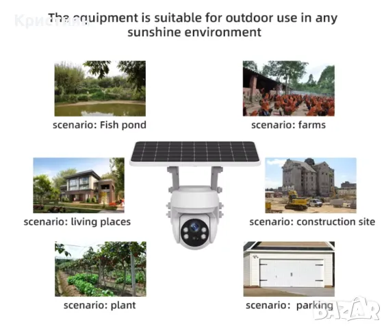 Соларна охранителна камера WiFi, нощно виждане, IP65, авто трак, снимка 9 - IP камери - 49248238