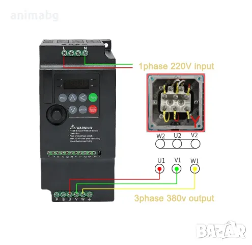 ANIMABG Честотен инвертор Zuked, VFD, 220V на 380V, 7.5 kW, снимка 7 - Друга електроника - 47712859