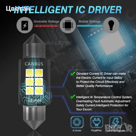Силни Led крушки c5w/c10w (CANBUS), снимка 3 - Аксесоари и консумативи - 41405440
