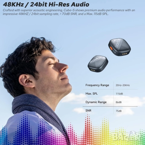 Godox Cube-SC Kit2 2.4GHz безжична микрофонна система, черен , снимка 7 - Чанти, стативи, аксесоари - 52226019