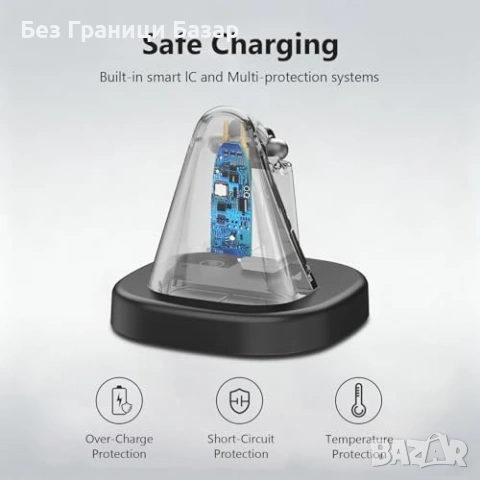 Нова Мини зарядна док станция за Ray-Ban Meta / Oakley Meta очила, снимка 3 - Друга електроника - 53649364