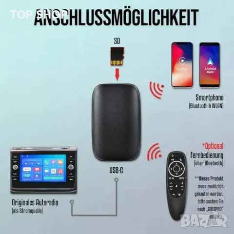 MIC Carplay Smart Box Dongle адаптер: Android 8, снимка 2 - Аксесоари и консумативи - 48747660