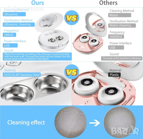 Ултразвуковa почистващa ваничка за контактни лещи – USB, компактна, снимка 3 - Друга електроника - 53083758