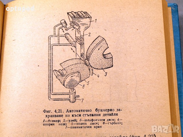 Справочник на шлифовчика. Техника-1989г., снимка 7 - Специализирана литература - 34491565