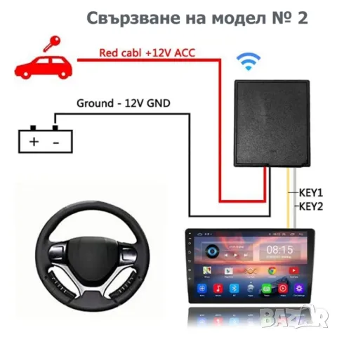 Безжични дистанционни управления за мултимедийни системи с ANDROID , снимка 9 - Аксесоари и консумативи - 47471283