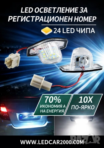 LED плафони за номер Honda CR-V / Jazz / HR-V – 24 LED