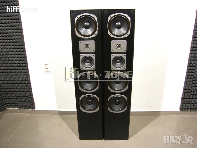 Тонколони  Quadral taurin mkll 