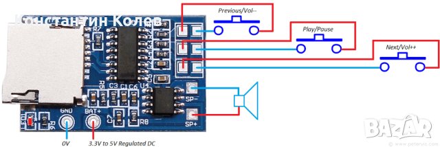 TF Card Mp3 decoder board, снимка 2 - Друга електроника - 41246342