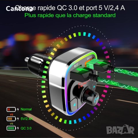 FM трансмитер Bluetooth 5.0, Волтметър, 6 LED светлини,  Dual USB QC3.0, Siri, Google, снимка 5 - Аксесоари и консумативи - 42346152