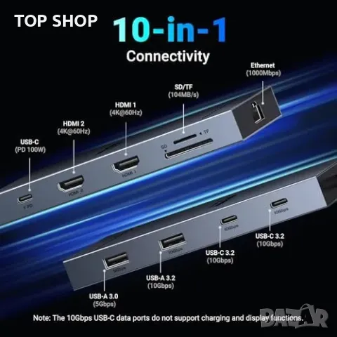 Нов хъб UGREEN USB-C докинг станция 10Gbps, двоен 4K HDMI, 10-в-1, 100W PD, снимка 3 - Друга електроника - 49451230