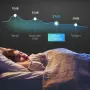 Охладител за вино HOMCOM за 12 бутилки, снимка 10
