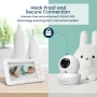 Нов Babysense HD S2: бебефон с 2 камери, без Wi-Fi, разделяне на екрана за преглед на 2те камери ..., снимка 13