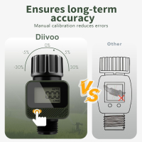 Разходомер на вода Diivoo, цифров водомер за маркуч с 4 режима на измерване и подвижен панел на 180°, снимка 6 - Напояване - 44587384