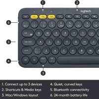 клавиатура Logitech K380 Multi-device Bluetooth, снимка 2 - Клавиатури и мишки - 41472210