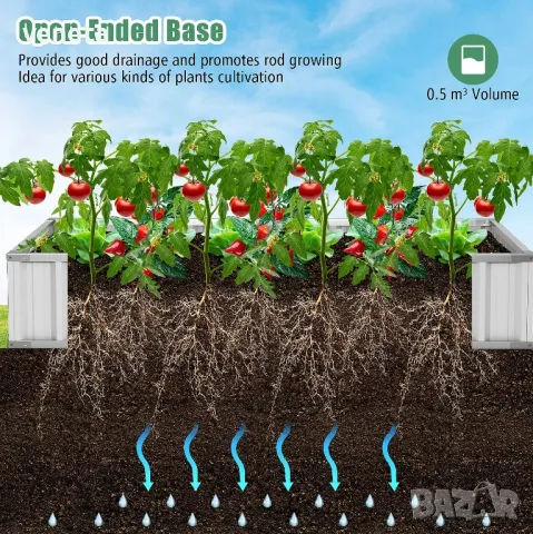 външна оранжерия Правоъгълна кутия за сеялки Комплект градинско повдигнато легло

, снимка 4 - Оранжерии - 50022001