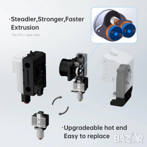 ПРОМОЦИЯ 3D принтер QIDI TECH X-SMART 3 – бърз, мощен и готов за печат, снимка 5 - Друга електроника - 52801358