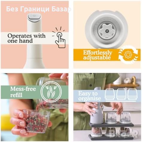 Нова Многофункционална Мелница FinaMill с USB Заряд за Подправки, снимка 4 - Други - 44156718