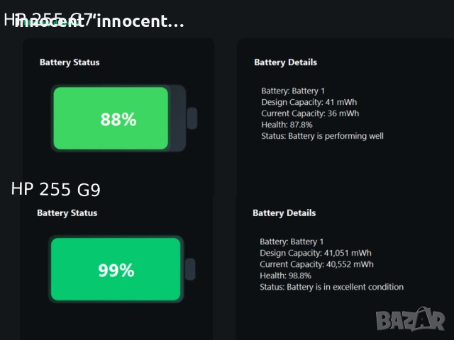 Продавам лаптопи HP 255 G7 и HP 255 G9 – комплект с аксесоари, снимка 4 - Лаптопи за работа - 53139907